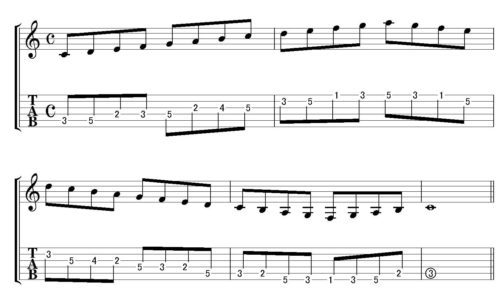 5弦3フレットの「ド」を中指から上行するパターン